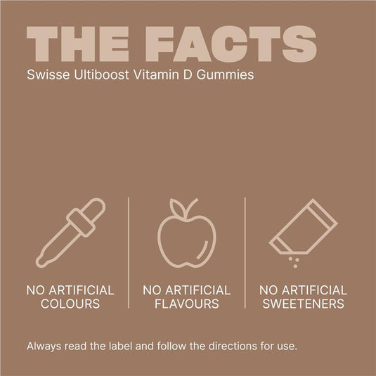 Swisse Vitamin D Gummies 60 Pack