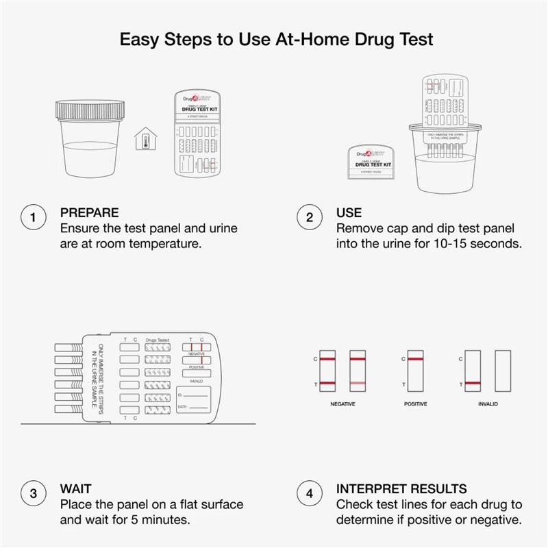 Load image into Gallery viewer, Drug Alert Street Drugs Kit 5 Pack

