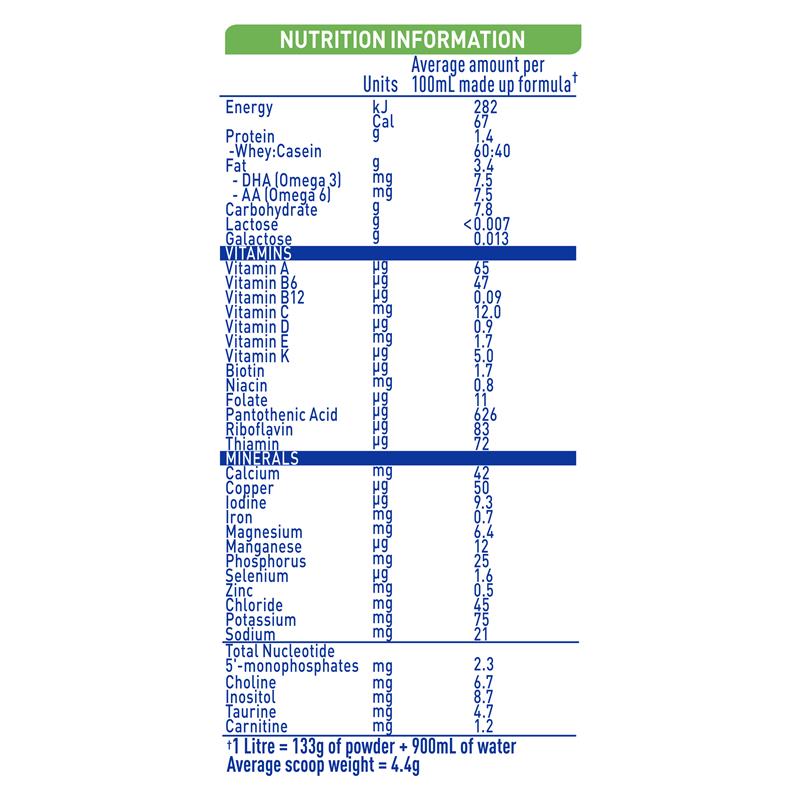 Load image into Gallery viewer, Nestle NAN ExpertPro LR Lactose Intolerance From Birth 400g

