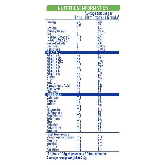 Nestle NAN ExpertPro LR Lactose Intolerance From Birth 400g