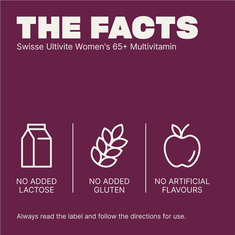 Load image into Gallery viewer, Swisse Womens Multivitamin 65+ 60 Tablets
