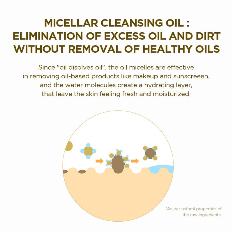 Load image into Gallery viewer, SKIN1004 Madagascar Centella Light Cleansing Oil 200ml
