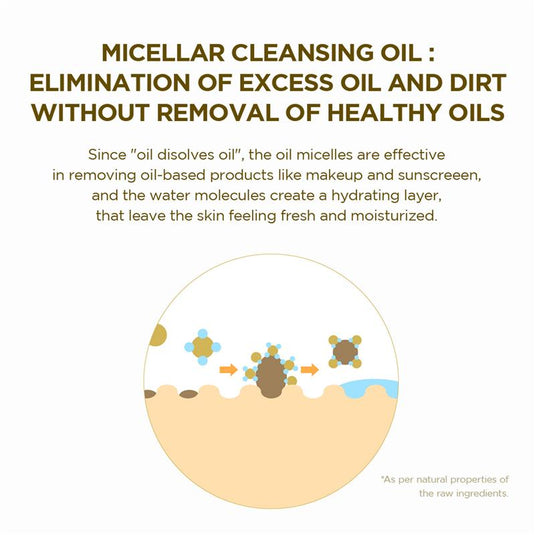 SKIN1004 Madagascar Centella Light Cleansing Oil 200ml