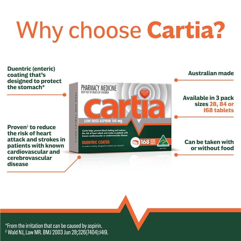 Load image into Gallery viewer, Cartia 100mg Tablets 168
