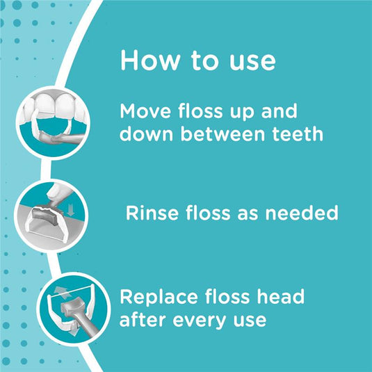 Reach Access Flosser Refill 28 Heads