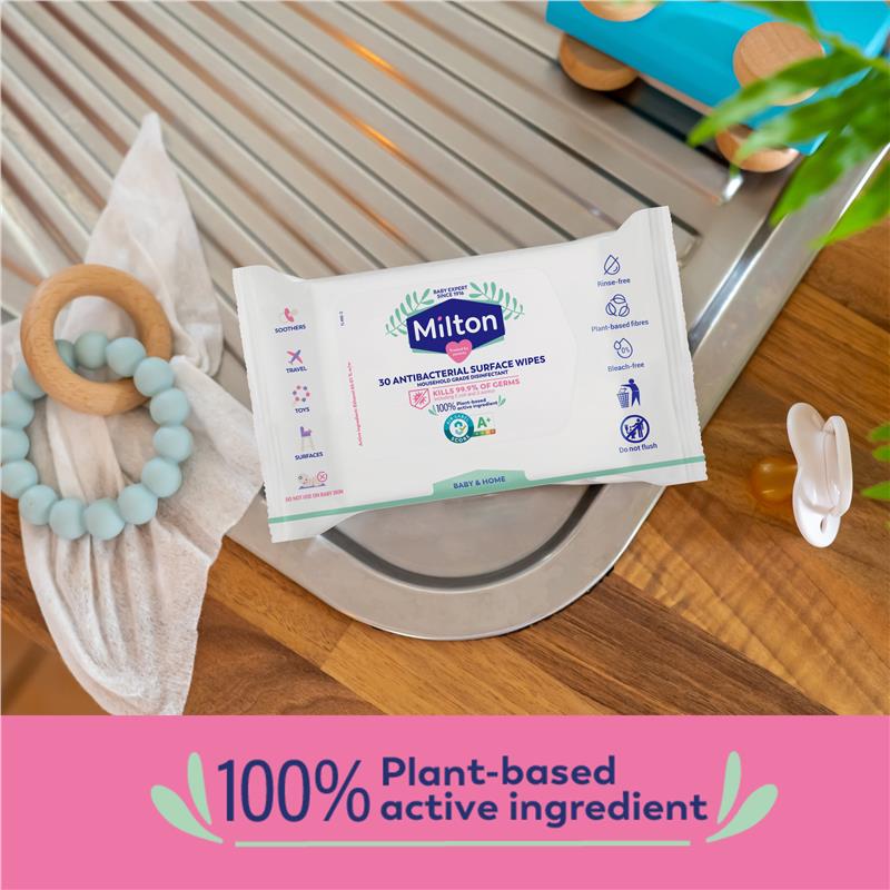 Load image into Gallery viewer, Milton Antibacterial Surface Wipes 30 Pack
