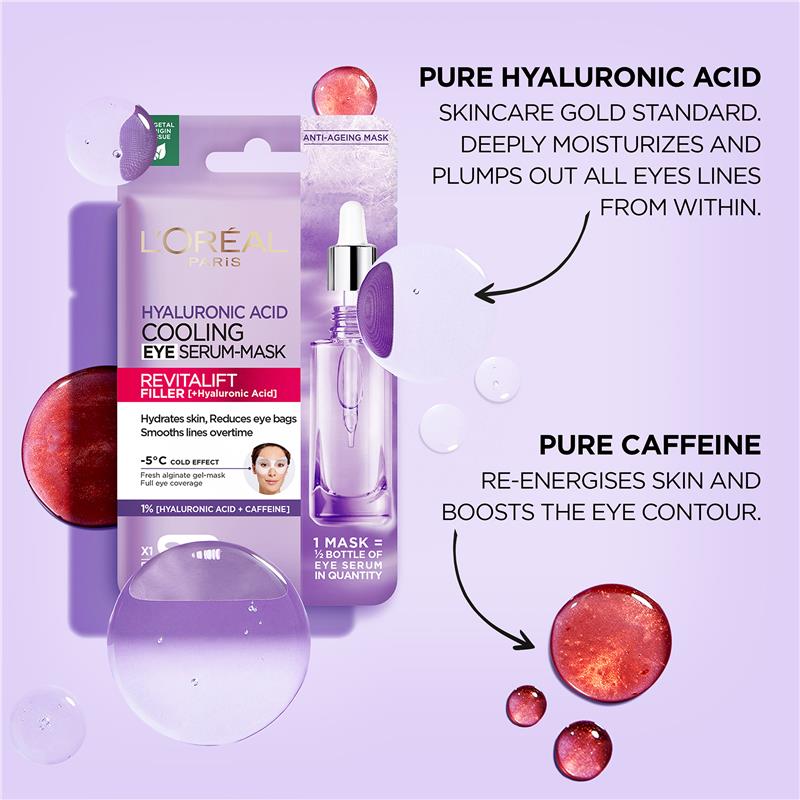 Load image into Gallery viewer, L'Oreal Paris Revitalift Filler Hyaluronic Acid And Caffeine Eye Mask

