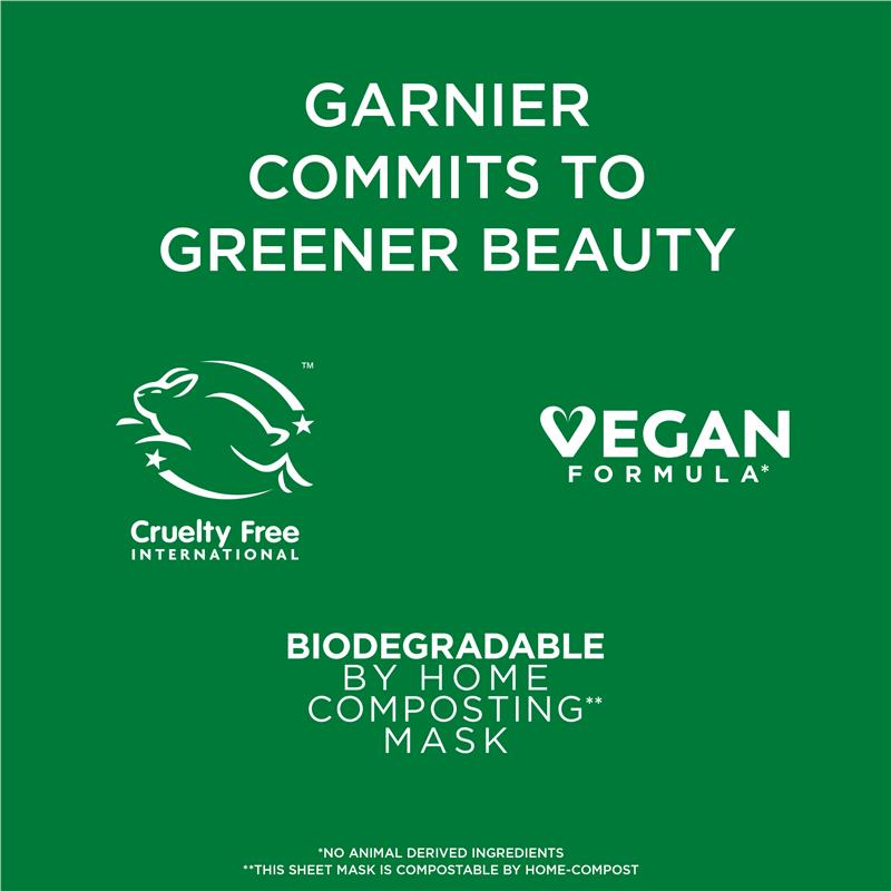 Load image into Gallery viewer, Garnier SkinActive Charcoal + Caffeine Eye Mask 20ml
