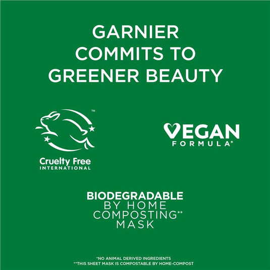 Garnier SkinActive Charcoal + Caffeine Eye Mask 20ml