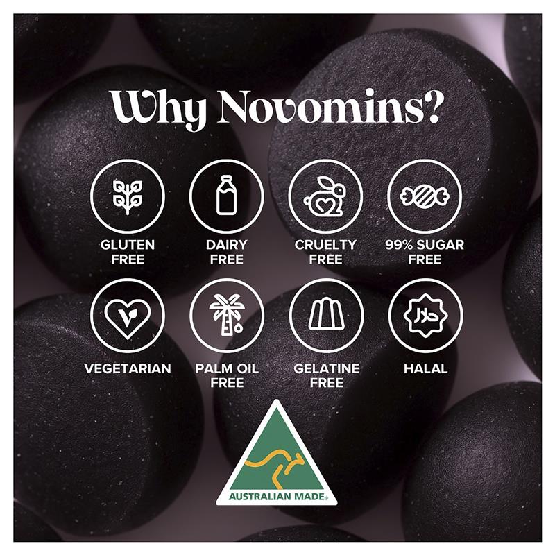 Load image into Gallery viewer, Novomins PMS 60 Gummies NEW
