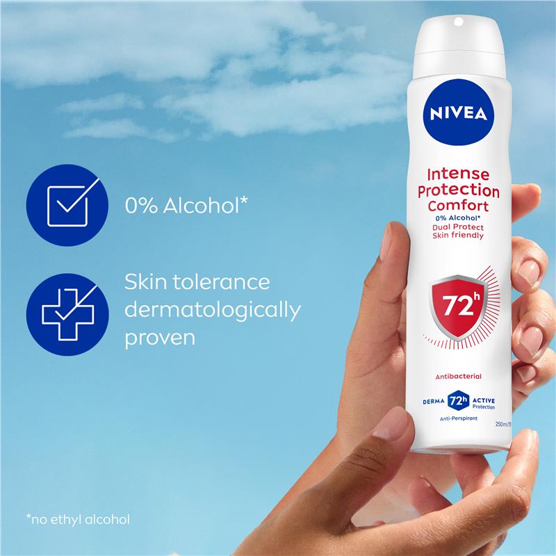 Load image into Gallery viewer, NIVEA Intense Protection Comfort Aerosol Deodorant 72H Protection 250ml
