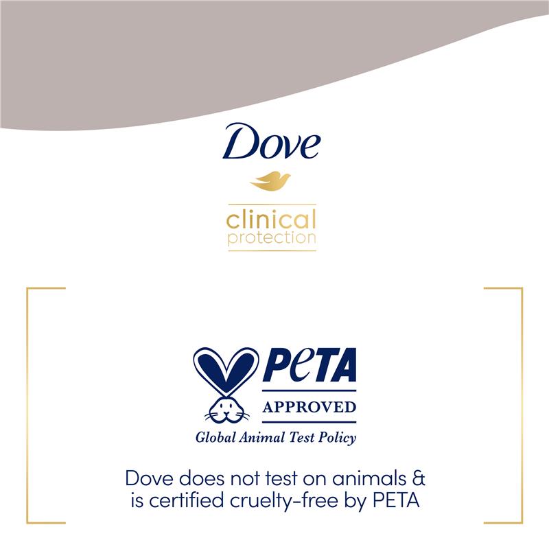 Load image into Gallery viewer, Dove for Women Clinical Protection Antiperspirant Deodorant Fresh Touch Cream 45ml
