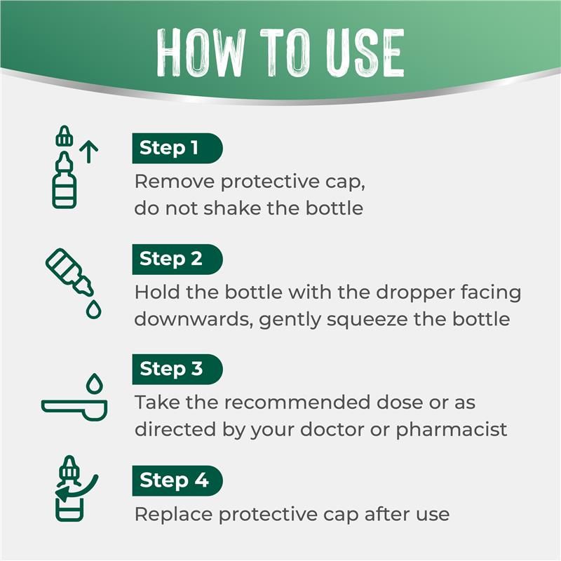 Load image into Gallery viewer, Dulcolax Laxatives Liquid SP Drops for Constipation Relief 30mL
