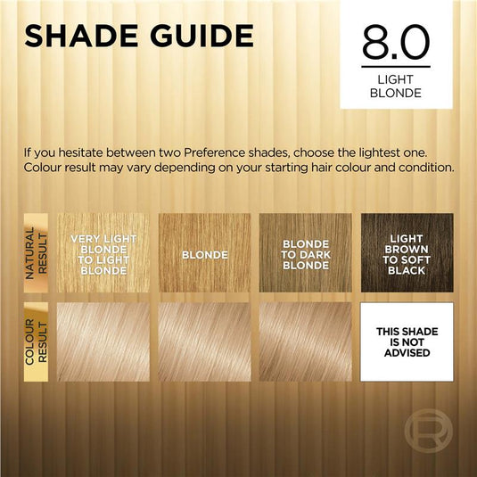 L'Oreal Paris Preference California 8 Light Blonde