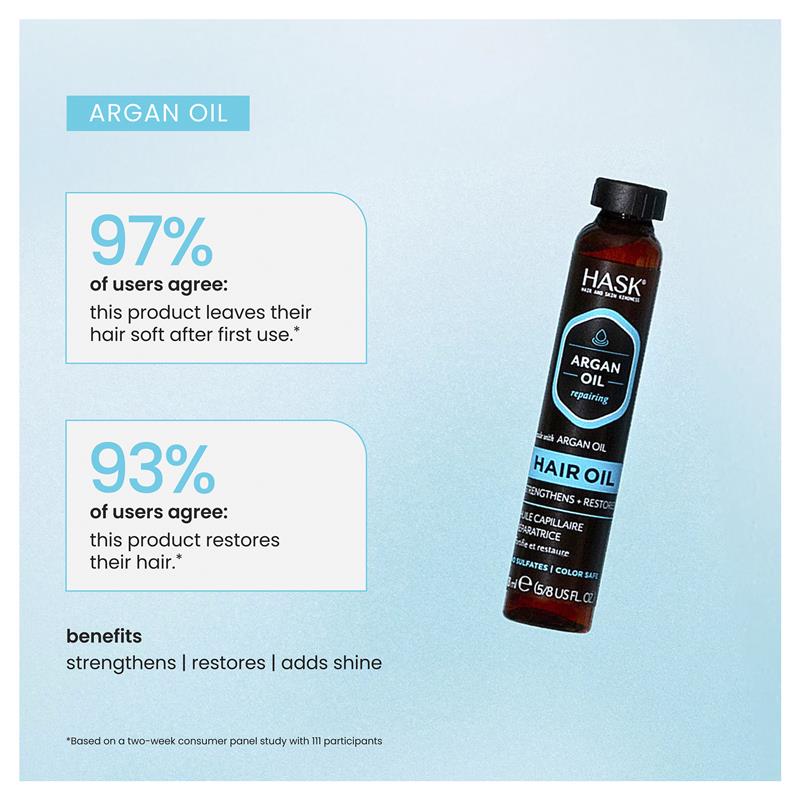 Load image into Gallery viewer, Hask Argan Oil Repairing Shine Oil 18ml
