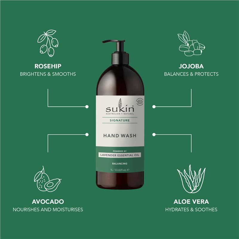 Load image into Gallery viewer, Sukin Signature Cleansing Hand Wash Pump 1 Litre
