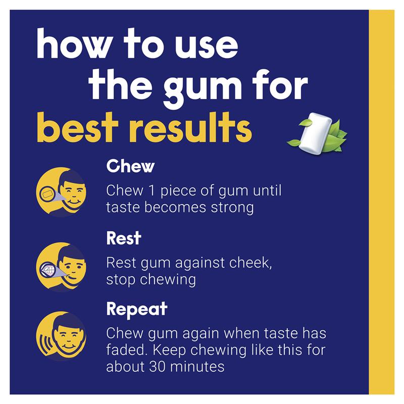 Load image into Gallery viewer, Nicabate Gum 2mg Extra Fresh 100 Pieces
