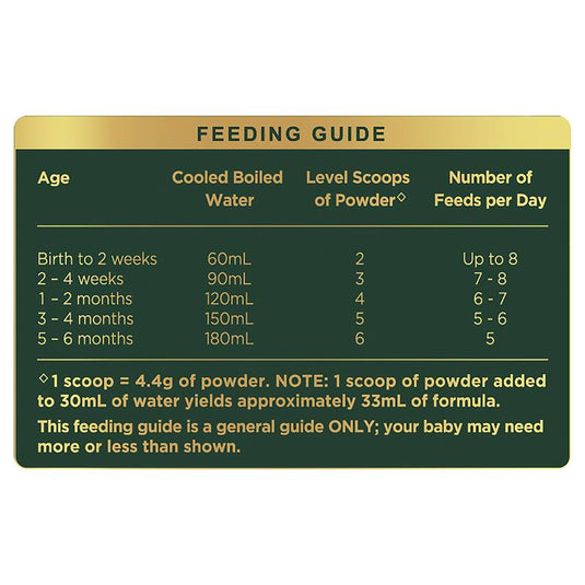 Aptamil Essensis Organic A2 Protein Milk 1 Premium Infant Formula From Birth to 6 Months 900g