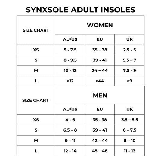 Synxsole Everyday Insoles Small