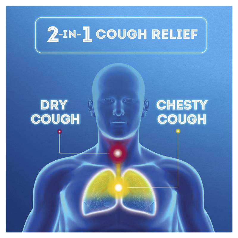 Load image into Gallery viewer, Vicks Cough Syrup Dry + Chesty 200ml

