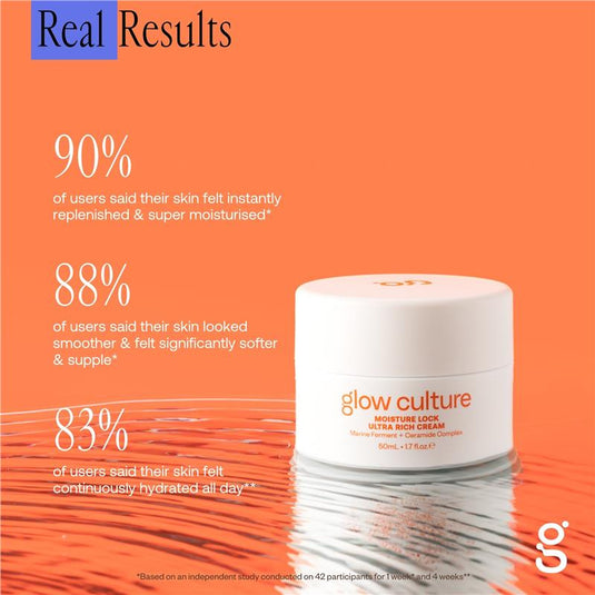 Glow Culture Moisture Lock Ultra Rich Cream 50ml
