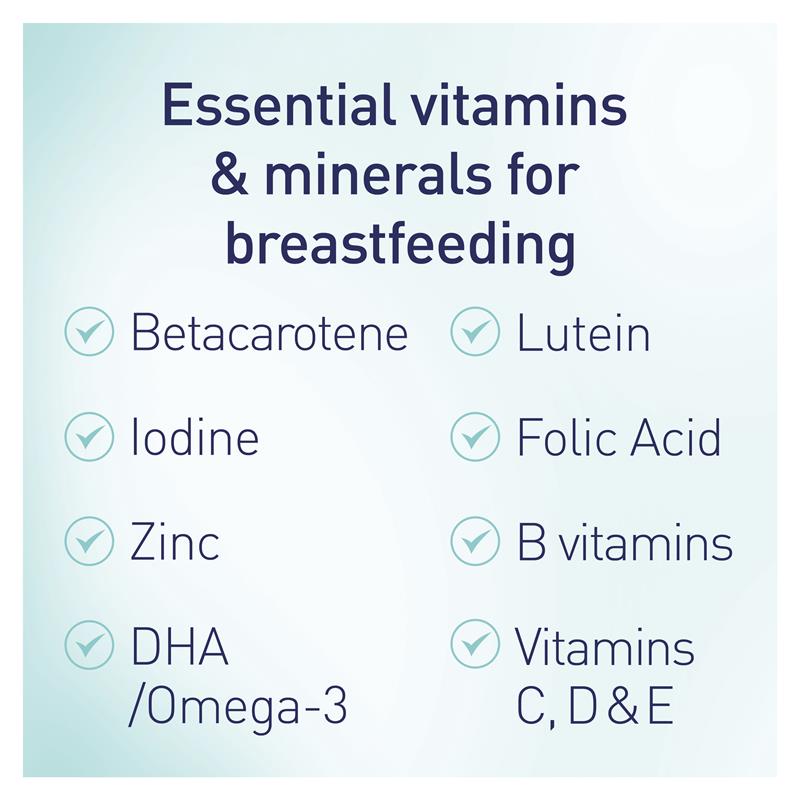 Load image into Gallery viewer, Elevit Breastfeeding 60 Capsules
