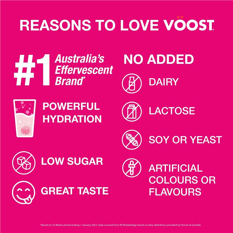 Load image into Gallery viewer, Voost Hydrate + Energy Raspberry Burst Effervescent Tablets 12 Pack
