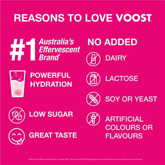 Voost Hydrate + Energy Raspberry Burst Effervescent Tablets 12 Pack