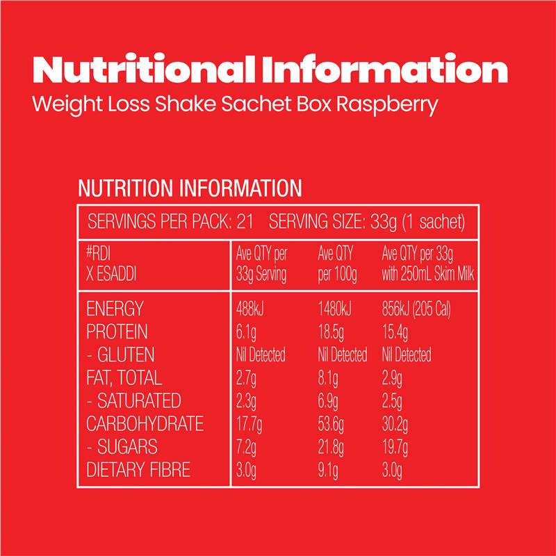 Load image into Gallery viewer, Fatblaster Weight Loss Shake Red Pouch Raspberry 465g
