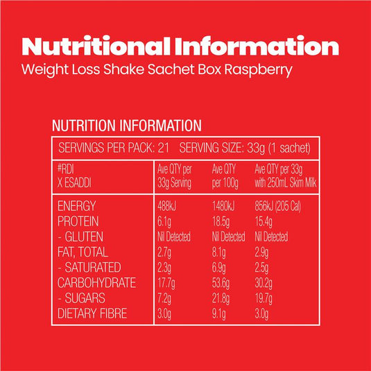 Fatblaster Weight Loss Shake Red Pouch Raspberry 465g
