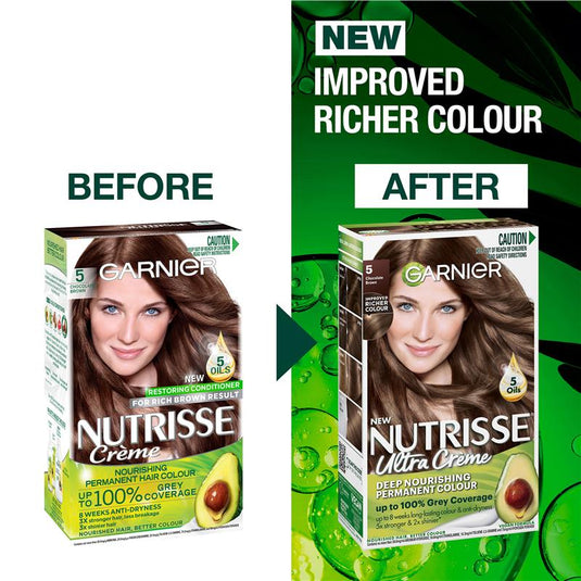 Garnier Nutrisse Permanent Hair Colour - 5 Chocolate Brown (Enriched with 4 Natural Oils)