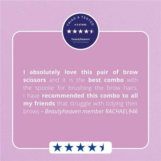 Manicare Precision Brow Grooming Kit