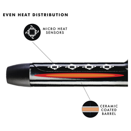 Luna Ceramic Curling Wand