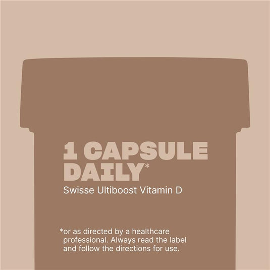 Swisse Vitamin D 250 Capsules