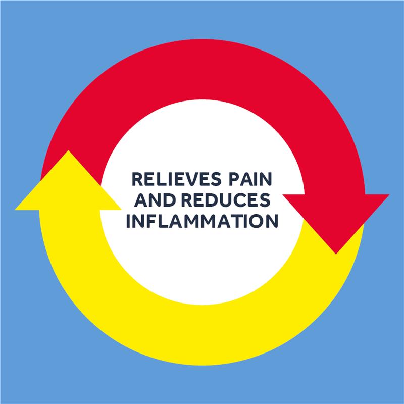 Load image into Gallery viewer, Nurofen Pain and Inflammation Relief Gel 5% Ibuprofen 50g
