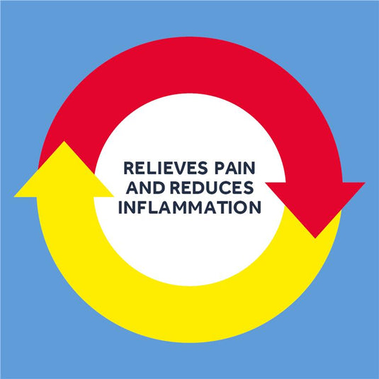 Nurofen Pain and Inflammation Relief Gel 5% Ibuprofen 50g
