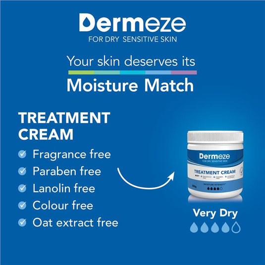 Dermeze Treatment Cream 100g