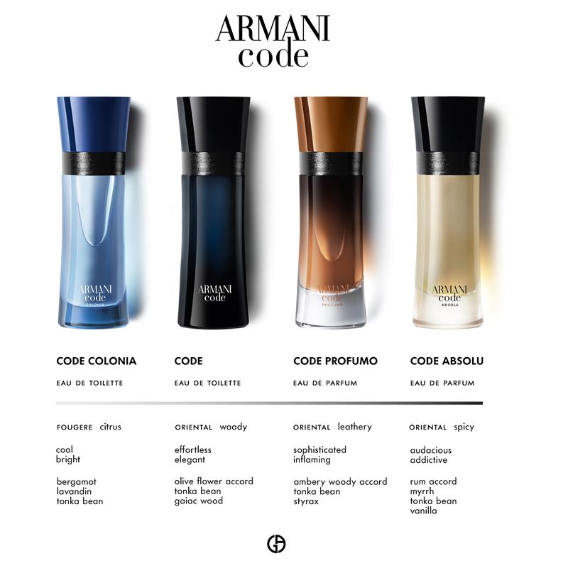 Load image into Gallery viewer, Giorgio Armani Code Donna Eau de Parfum 50ml
