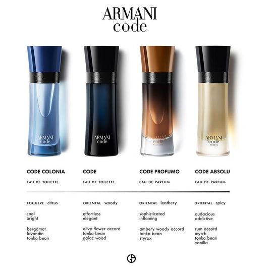 Giorgio Armani Code Donna Eau de Parfum 50ml