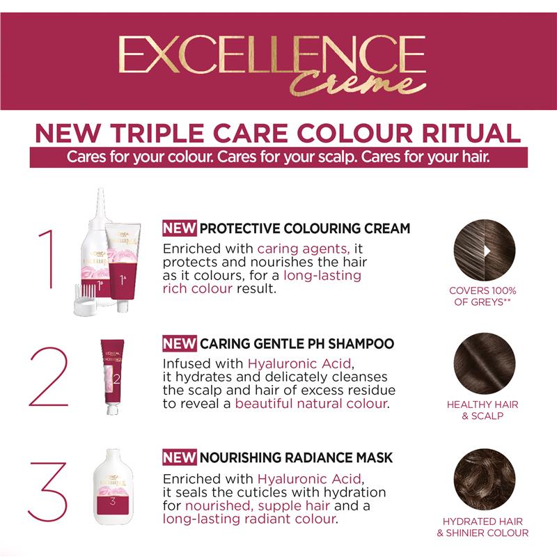 Load image into Gallery viewer, L'Oreal Excellence Creme 4.54 Dark Copper

