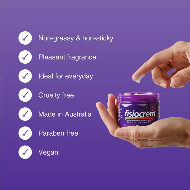 Load image into Gallery viewer, Fisiocrem Solugel Tub 90g
