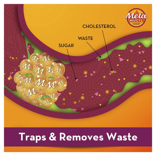 Metamucil Fibre Supplement Smooth Texture Lemon-Lime Flavour 72 doses 425g