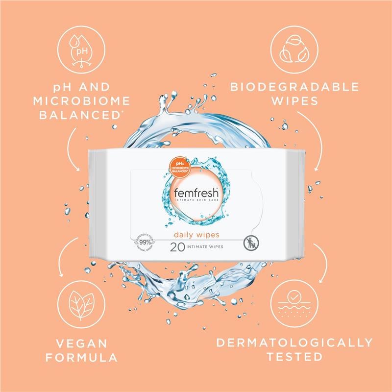 Load image into Gallery viewer, Femfresh Feminine Wipes 20
