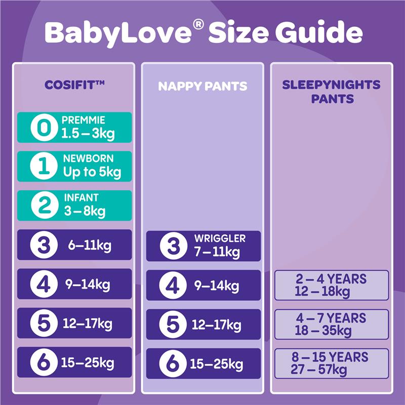Load image into Gallery viewer, BabyLove SleepyNights Pants 4-7 years (18-35kg) 15 Pack
