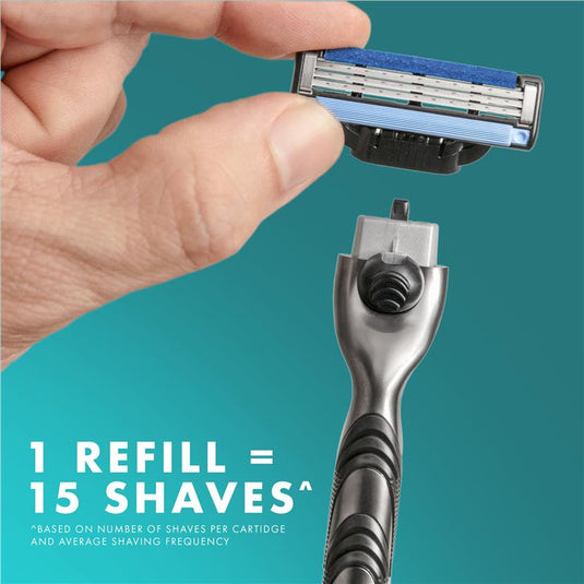 Gillette Mach3+ Razor Replacement Cartridges 1 Handle 6 Cartridges Shave Care