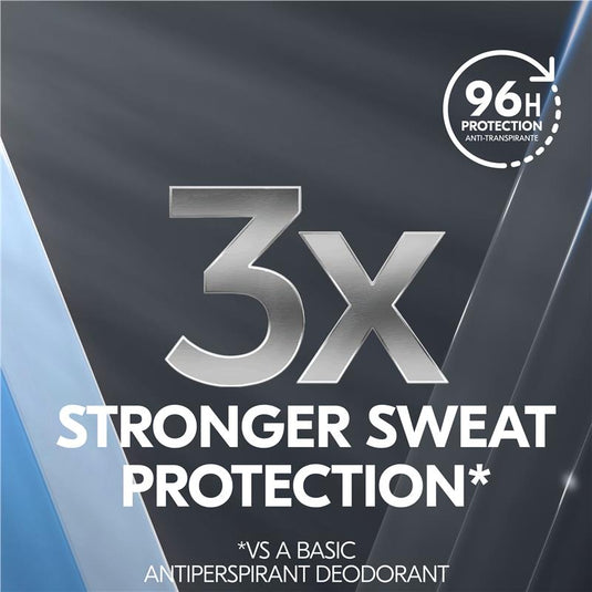 Rexona Men Clinical Protection Antiperspirant Cream Stick Clean Scent 45ml