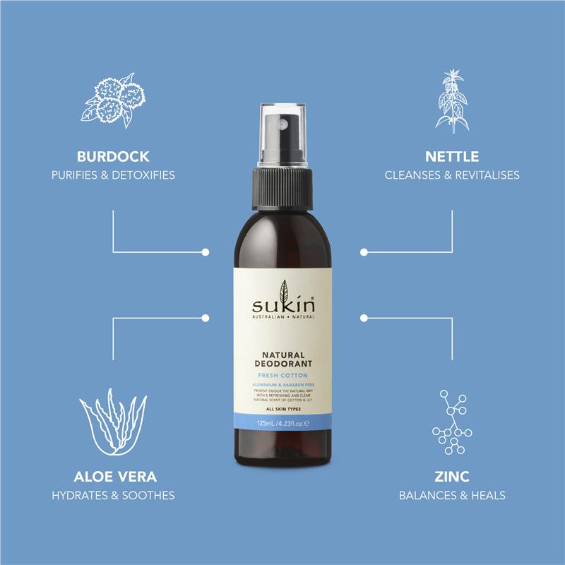 Load image into Gallery viewer, Sukin Natural Deodorant Fresh Cotton 125ml
