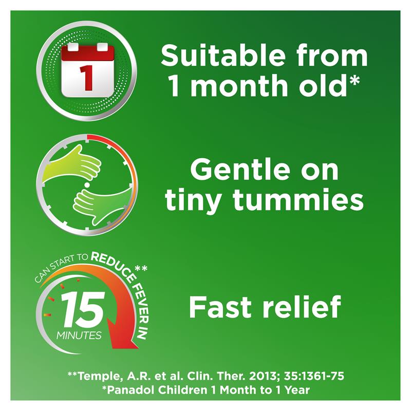Load image into Gallery viewer, Panadol Children 1 Month – 1 Year Baby Drops with Dosing Device Fever and Pain Relief 20ml
