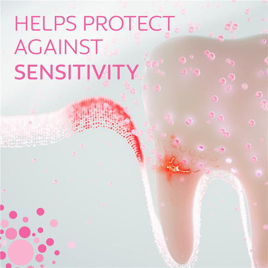 Colgate Toothpaste Total Sensitivity & Gum Original 115g
