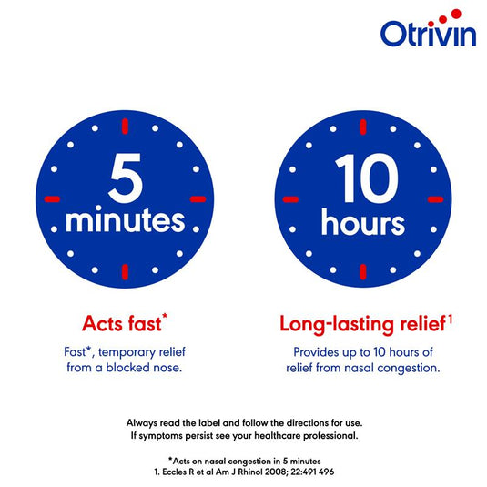 Otrivin Adult Nasal Spray Menthol 10ml